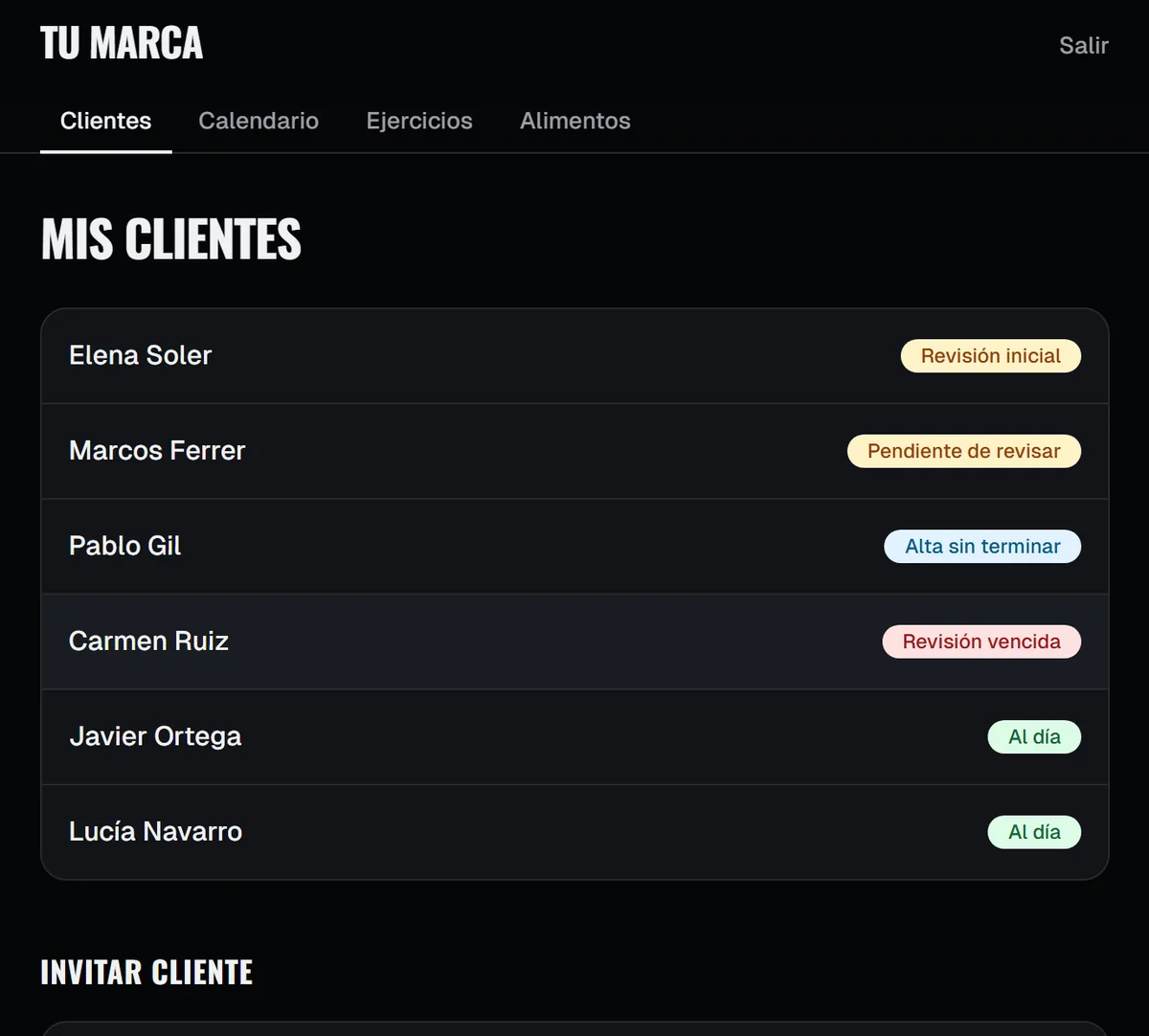 La lista de clientes del coach, con el estado de la revisión de cada uno